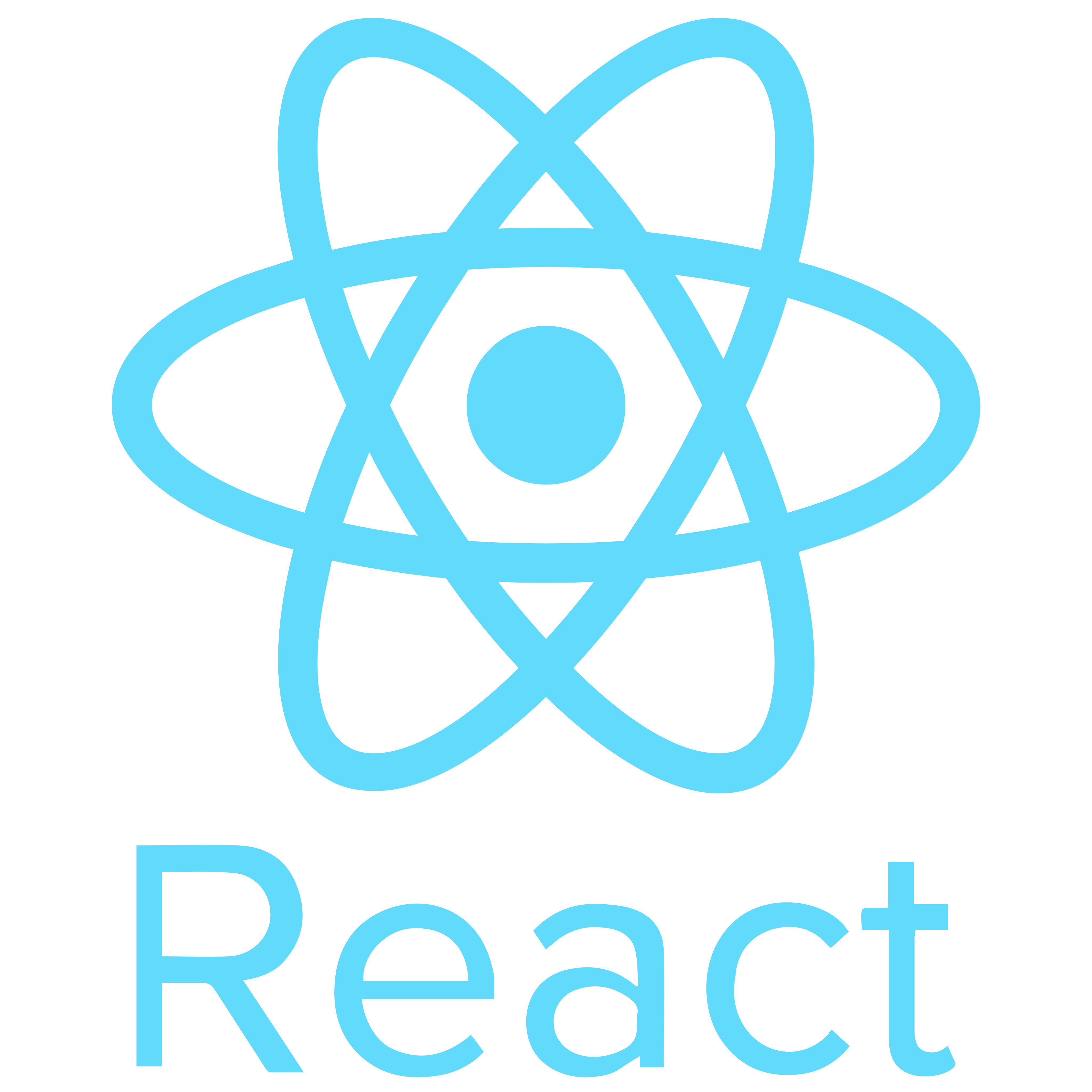 ReactJS